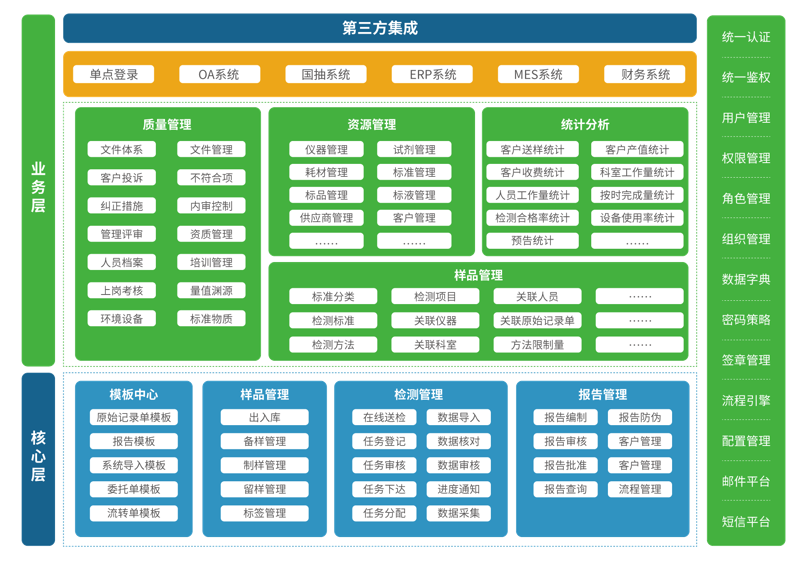宜兴农产品批发：一站式采购选择
